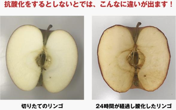ツカレナイン 抗酸化 リンゴの例